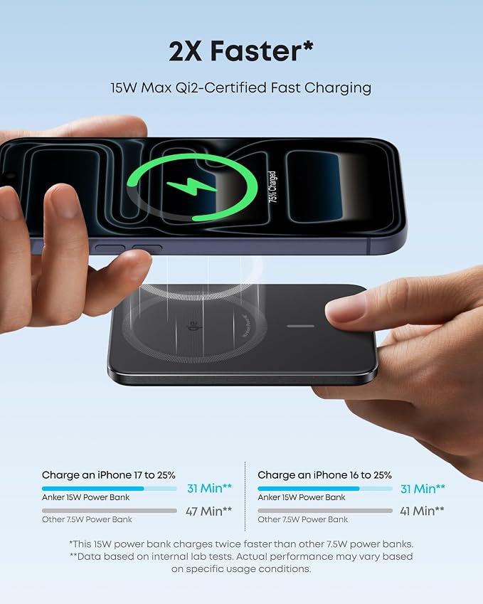 Anker Nano Magnetic Power Bank, 5,000mAh Qi2-Certified 15W Portable Charger | Ultra-Slim Wireless Battery Pack with Ergonomic Design, Compact for Travel, for iPhone 17 / 16 Series and More - Image 4