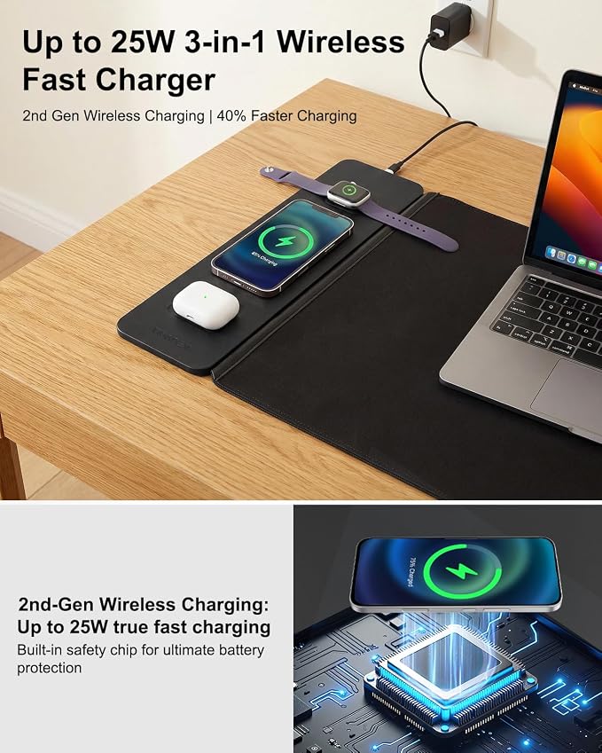 2nd Gen 3-in-1 Wireless Fast Charging Mouse Pad, 35.43"×15.75" Large Waterproof Desk Mat, Magnetic Detachable Panel, Jacquard Fabric Rubber Base, for Office & Gaming - Image 5
