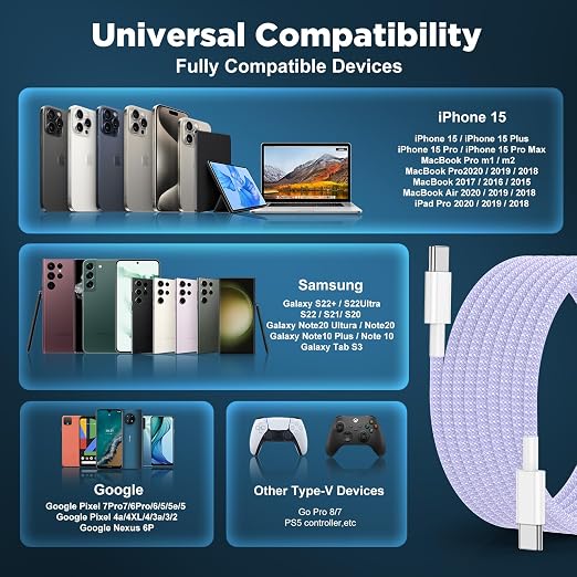 USB C to USB C Cable 6FT+10FT 2Pack 60W iPhone 17 16 15 Charger Cord Long Type C to C Cable Fast Charging for Apple iPhone 17 16 15/Pro/Pro Max/Plus/iPad Pro Air/MacBook/Air/Mini/Samsung Galaxy-Purple - Image 6