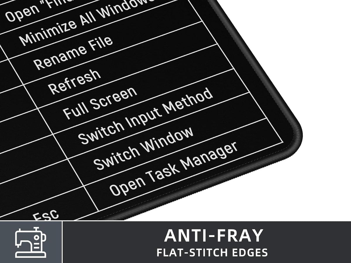 Large Mouse Pad Desk Mat with Excel Shortcuts Cheat Sheet, Anti-Slip Keyboard Pad with Multifunctional, Gaming Mousepad, Office Desk Accessories for Computer, MacBook, PC and Laptop - Image 3