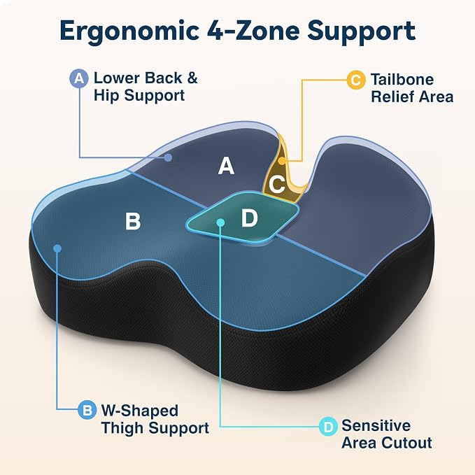 TushGuard 4-Zone Ergonomic Seat Cushion with Coccyx Cutout, Black | Office Chair Cushions for Tailbone Pain, Non-Slip Bottom, Breathable Washable Mesh, Versatile Use for Car, Office, Wheelchair - Image 2