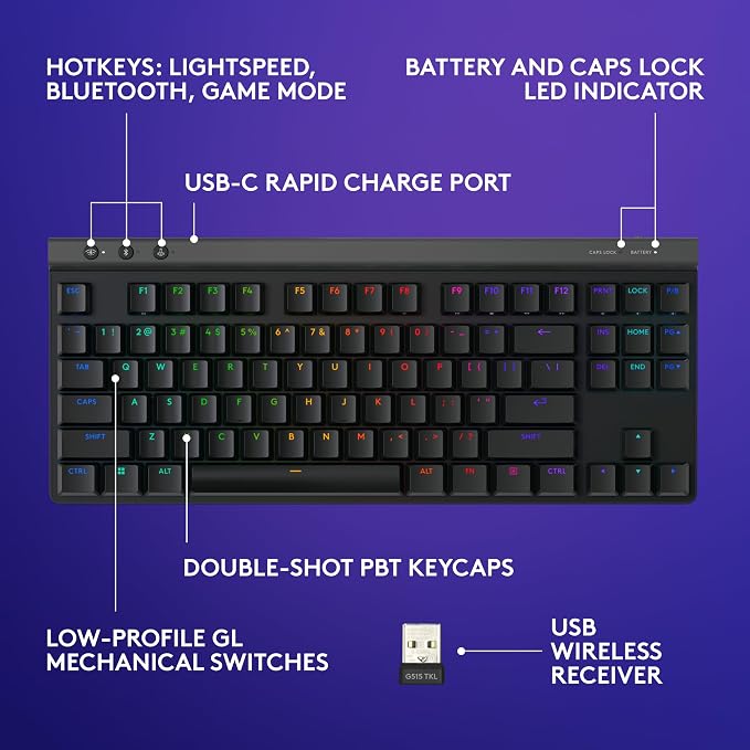 Logitech G515 Lightspeed TKL Wireless Gaming Keyboard (Linear) - Black | LIGHTSPEED wireless, LIGHTSYNC RGB, thin tenkeyless design, double-shot PBT keycaps, mechanical switches - Image 6