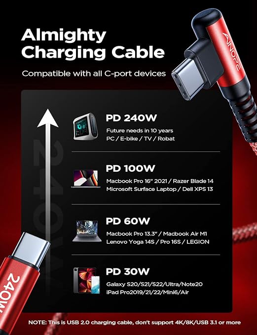 AINOPE 240W High Speed USB C Cable [10ft] USBC to USBC Cable, Right Angle C to C Cable Fast Charging Compatible with iPhone 16 Charger Cord, iPad Pro,MacBook Air 2024 M4,Samsung Galaxy S24, Red - Image 4