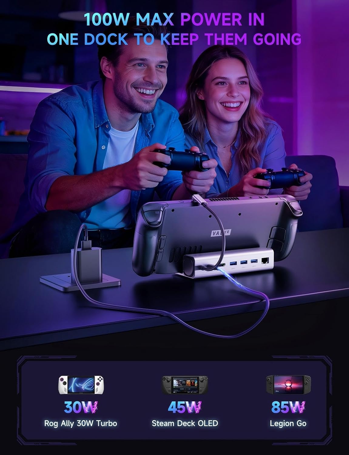 6-in-1 Docking Station,Steam Deck Dock for OLED/ROG Ally/Legion Go/MSI Claw - Image 7