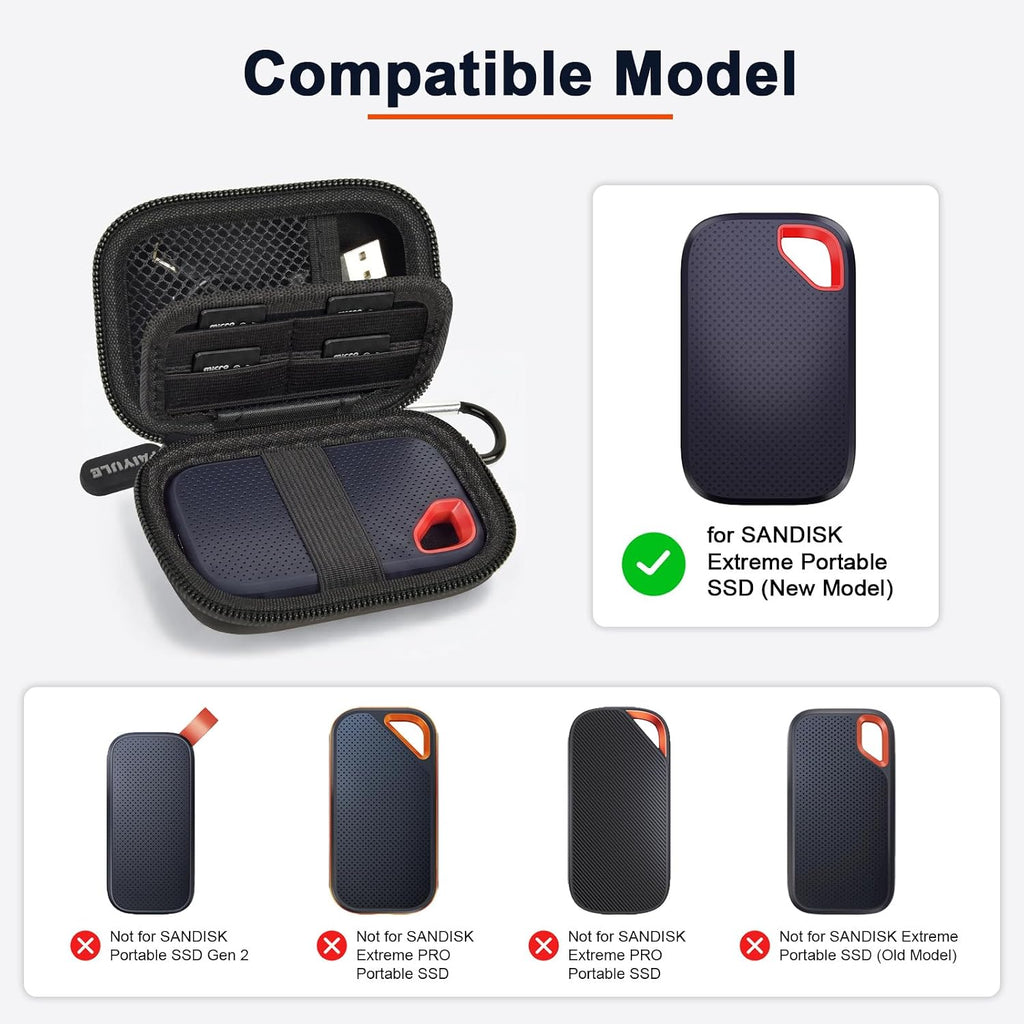 PAIYULE Hard Drive Case for SANDISK Extreme Portable SSD (New Model) - Image 2