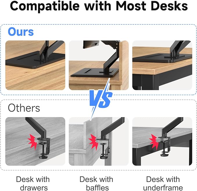 suptek Dual Monitor Mount Gas Spring Monitor Arm Desk Stand with Base,Free Standing Pneumatic Height Adjustable Monitor Stand for 17 to 34 inch,Holds up to 24.25 lbs,Black(ML8SPX) - Image 7