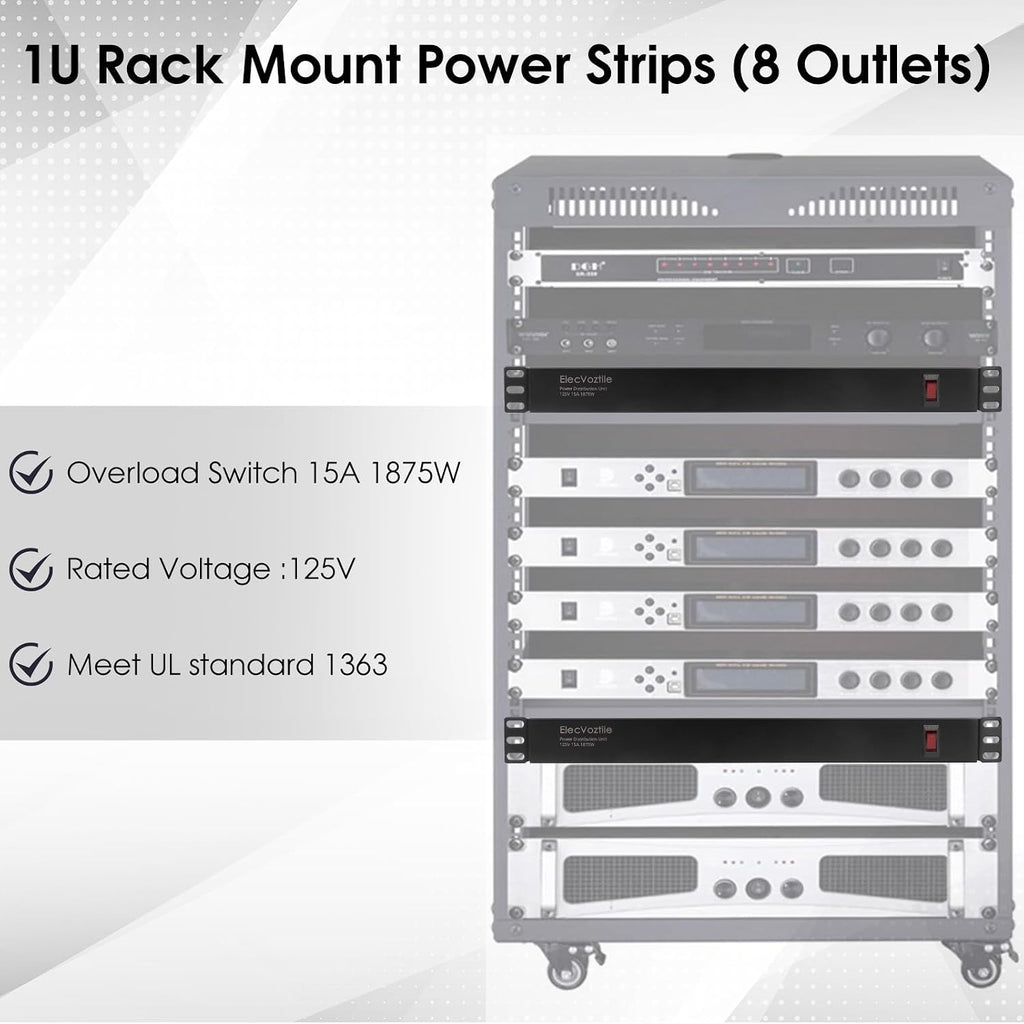 8 Outlet Rack Mount PDU Power Strip, 15A, 125V, 1875W - Image 2