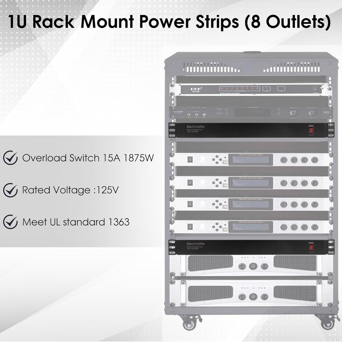 8 Outlet Rack Mount PDU Power Strip, 15A, 125V, 1875W - Image 2