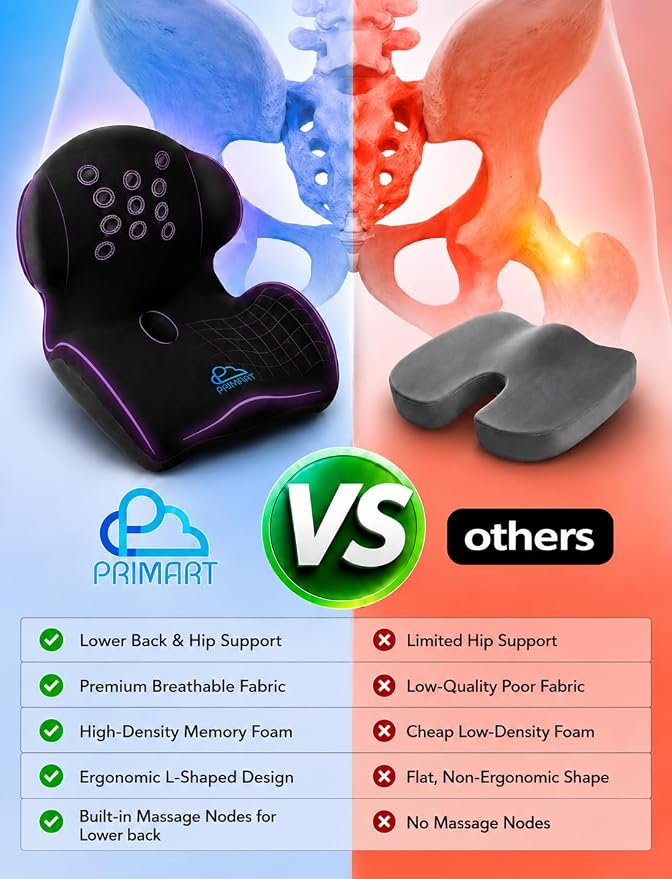 Ergonomic Memory Foam Seat Cushion for Office Chair, Car Seat, Dining, Gaming Chair & Wheelchair | Sciatica, Tailbone & Coccyx Pain and Pressure Relief | Lumbar & Lower Back Support Pillow One Piece - Image 9
