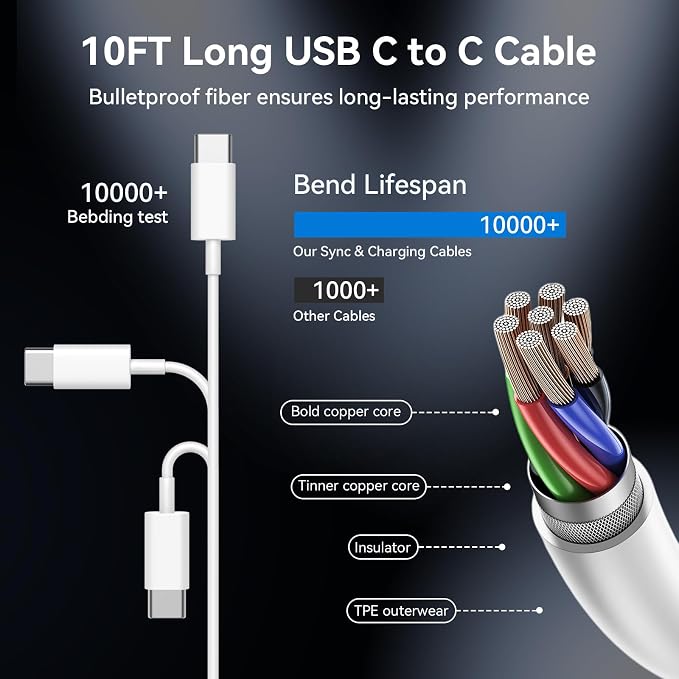 Phone 17 16 15 Pro Max Charger Fast Charging PD 30W, 10 FT iPhone 17 Charging Cable(65W/3A) Long USB C Cord with iPhone 17 Pro Max Chargers Block for iPhone 17/17 Pro Max/17 Air/16/15 Series, iPad - Image 4