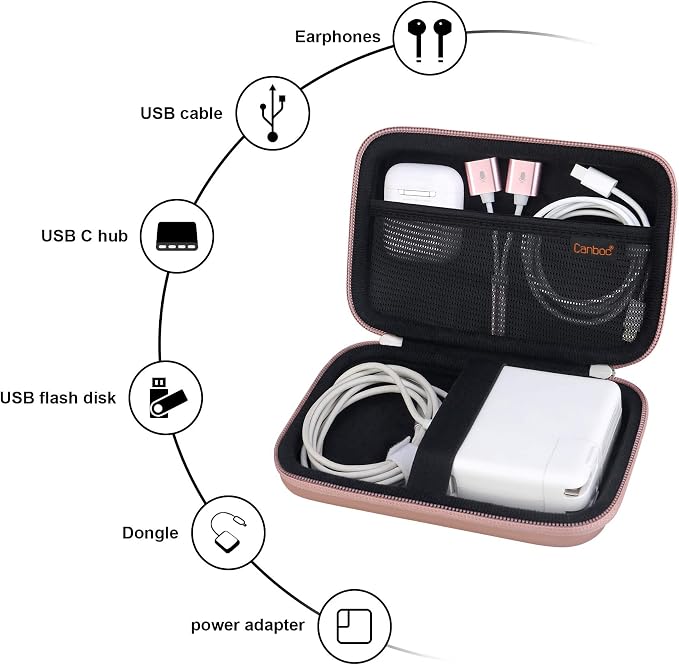 Canboc Carrying Case for MacBook Air Pro Charger MagSafe/MagSafe 2 Power Adapter, iPhone 16/16 Pro MagSafe Charger, USB C Hub, Type C Hub, USB Multiport Adapter, Hard Bag, Rose Gold+Black - Image 6
