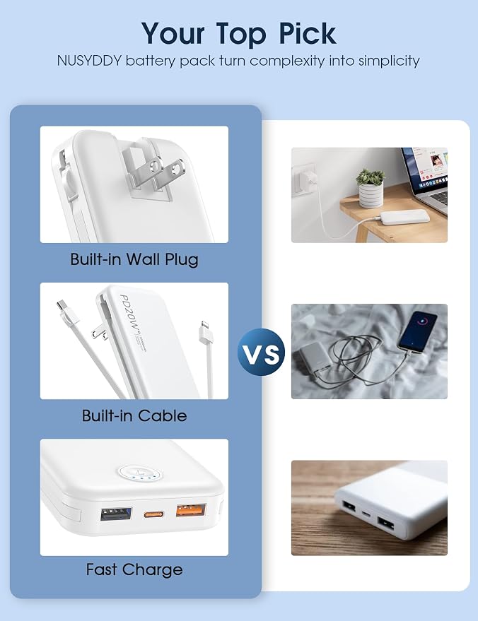Nusyddy Portable Charger 10000mAh Fast Charging w/Built-in Wall Plug White | PD20W Fast Charging, LED Indicator, Pass Through Charging, TSA Approved, Compact/Slim, Power Bank for iPhone/iPad/Samsung - Image 2