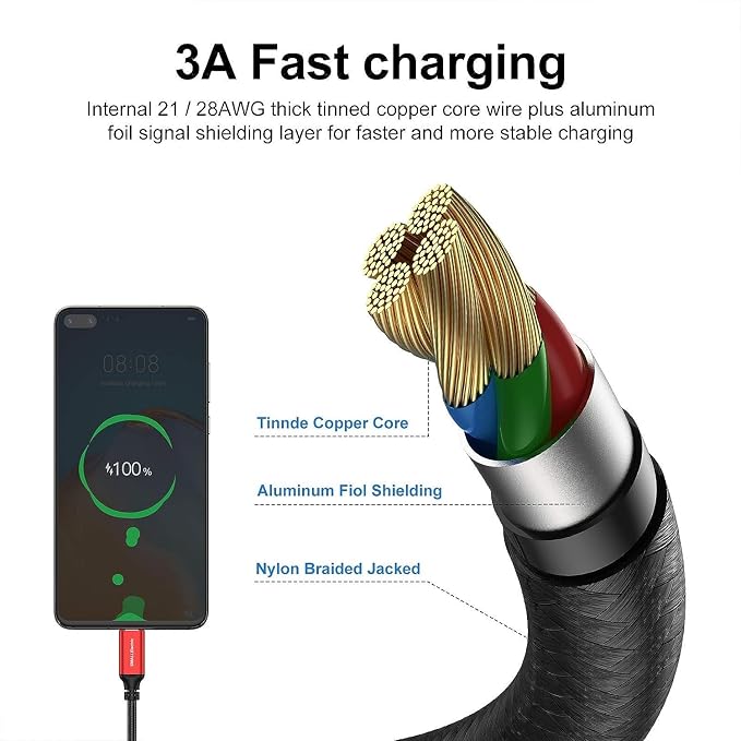 Short USB C Cable 1ft, 5 Pack Type C to USB A Cord, Braided Fast Charging | Short 1FT USB C Cable Compact Type C to USB A cord reduces clutter, perfect for desks, cars, power banks and daily charging. - Image 7