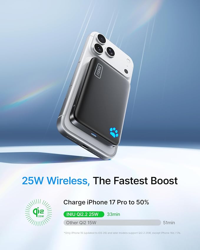 INIU for MagSafe Qi2.2 25W Portable Charger, Compact 10000mAh Power Bank | 45W USB C Wired Charging, Cooler, Silky-Soft Touch Feeling, Flight-Safe, Wireless Battery Only for iPhone 12-17 Series - Image 2