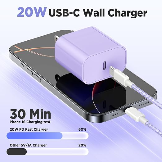 20W USB C Fast Charging for iPhone 17 Air/16/15 Pro Max,3Pack Colorful Mixed Charger Block with Braided Long USB C to C Cables (6/6/10ft) Compatible with iPhone16/15 Pro/15 Plus/iPad Pro - Image 2