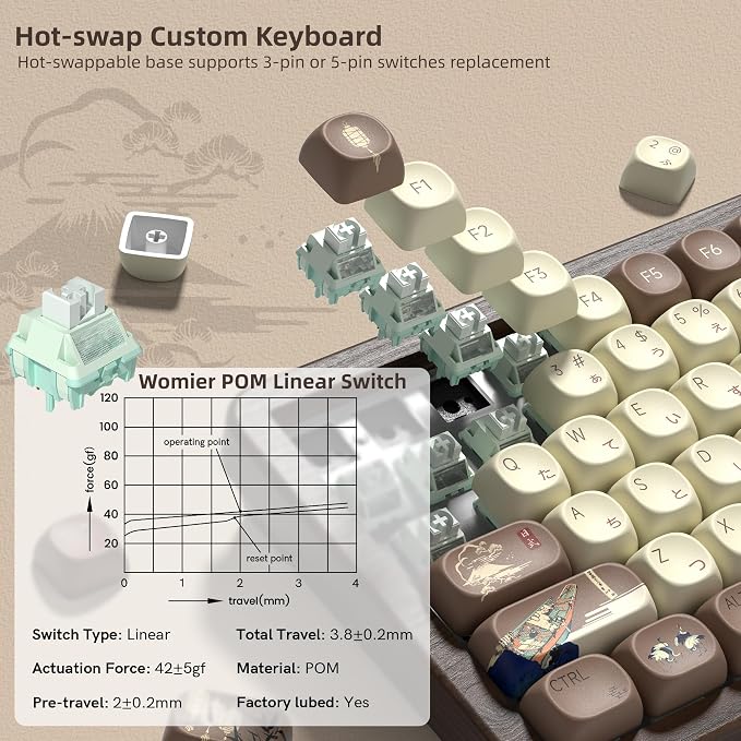Womier 75% Wireless Creamy Keyboard with Wood Shell, QMK/VIA WD75 V2 | Retro Mechanical Gaming Keyboard 8000mAh Battery,Tri-Mode Custom Keyboard RGB Hot Swappable,MOA Japanese Keycap-Linear Switch - Image 5