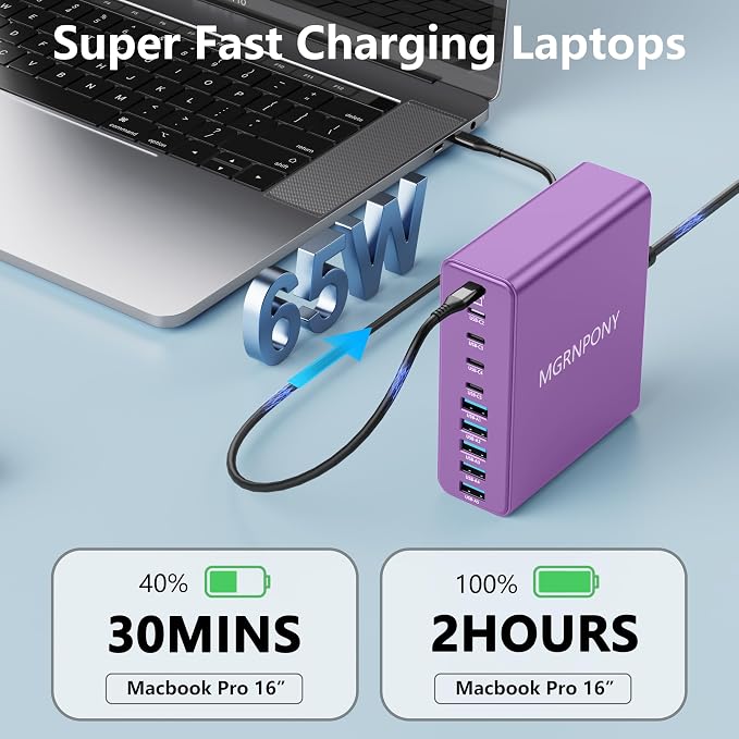 320W USB C Charger Block, MGRNPONY 10-Port GaN USB C Charging Station | PD 65W Laptop Fast Charger Adapter for MacBook Pro/Air, DELL, iPad, iPhone, Samsung Galaxy（Purple） - Image 3