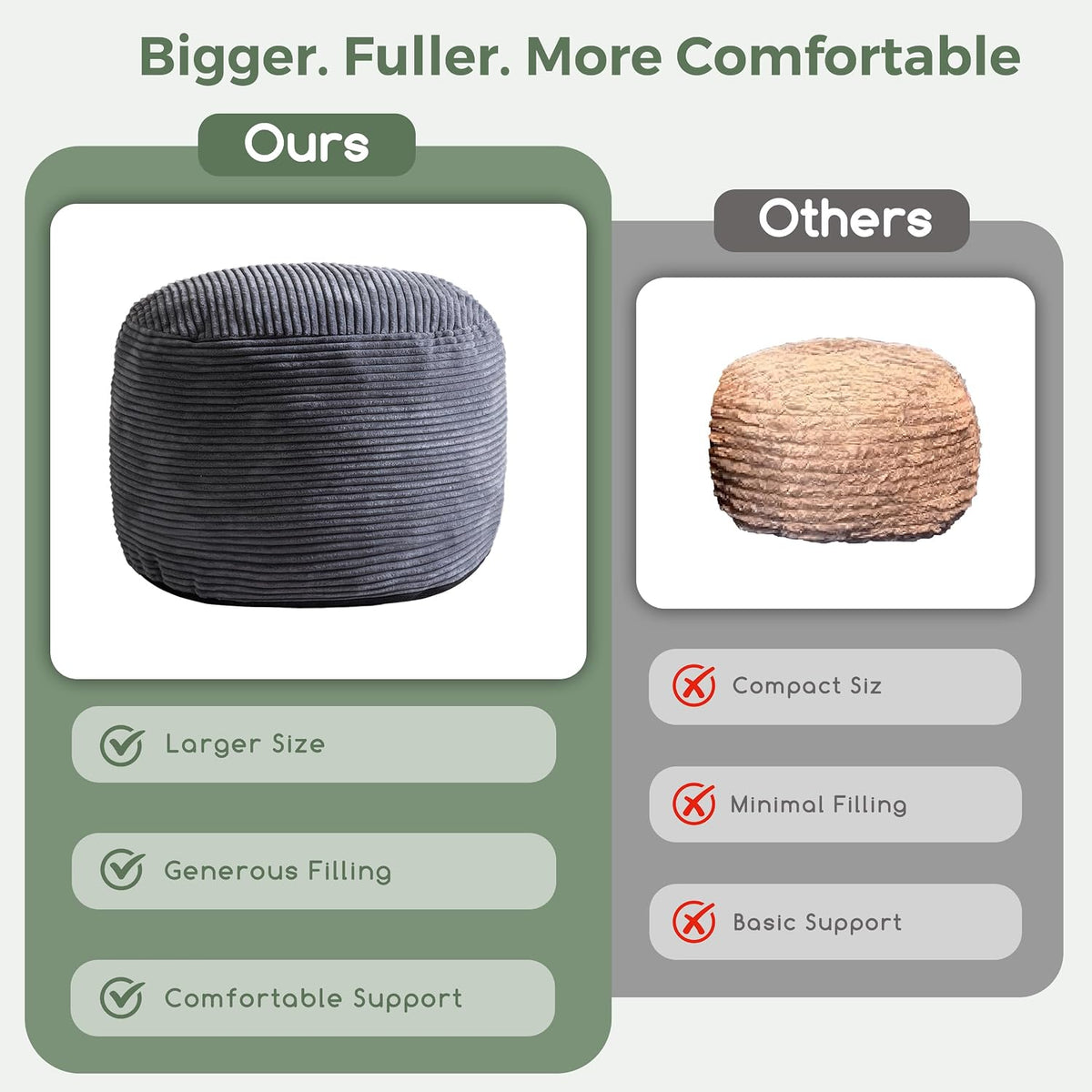 HIGOGOGO Round Stuffed Pouf Ottoman, Corduroy Poufs with Foam Chunk Filling, Furry and Fluffy Pouf Foot Stool Storage Ottoman, 20 X 15 Floor Poufs Foot Rest for Living Room, Dark Grey - Image 6