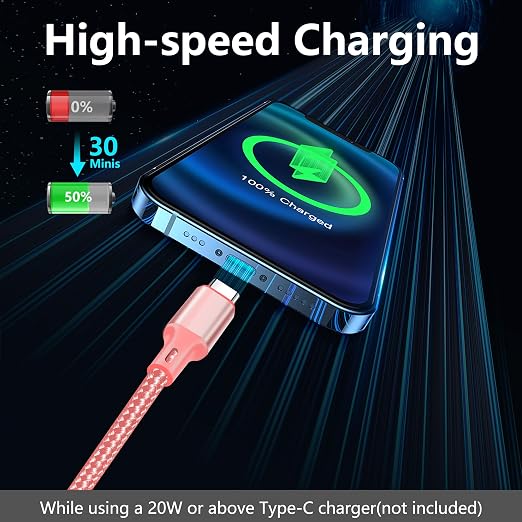 USB C to USB C Cable, 3 Pack 10ft Type C Fast Charger Cord (Pink) | Nylon Braided High-Speed Data Transfer Wire for iPhone 17/16/15 Plus/Pro Max iPad Air Ps5 Controller Samsung Galaxy - Image 2