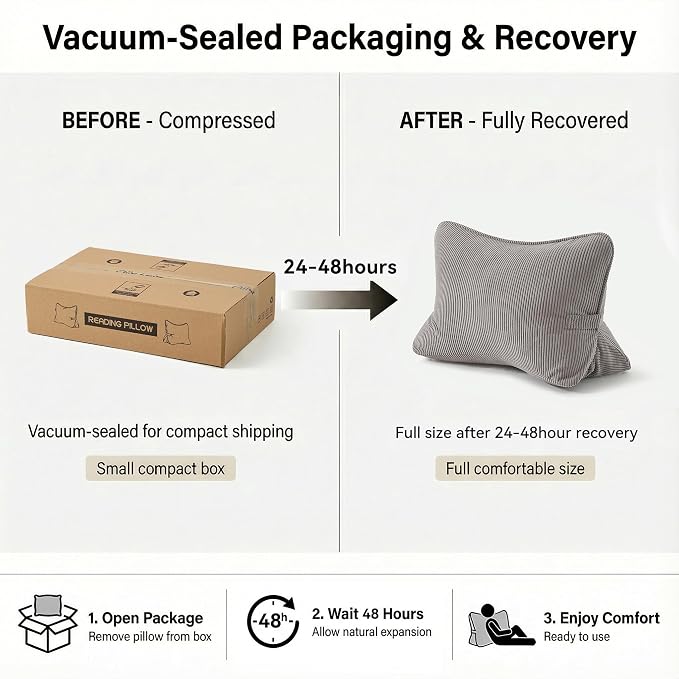 Pat. Pend. Corduroy Lumbar Support Pillow for Watching TV, Reading & Gaming, Triangle Cushion for Sofa, Armchair, Couch or Bed, Removable Washable Cover, Light Gray - Image 8