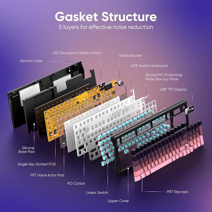 RedThunder K95 Wireless Mechanical Keyboard,TFT Screen & Knob, Trip-Modes Connection, Gasket Custom Hot-Swap Keyboard, RGB Backlit, Pre-lubed Linear Switches, Side Printed PBT Keycaps, Gradient Pink - Image 5
