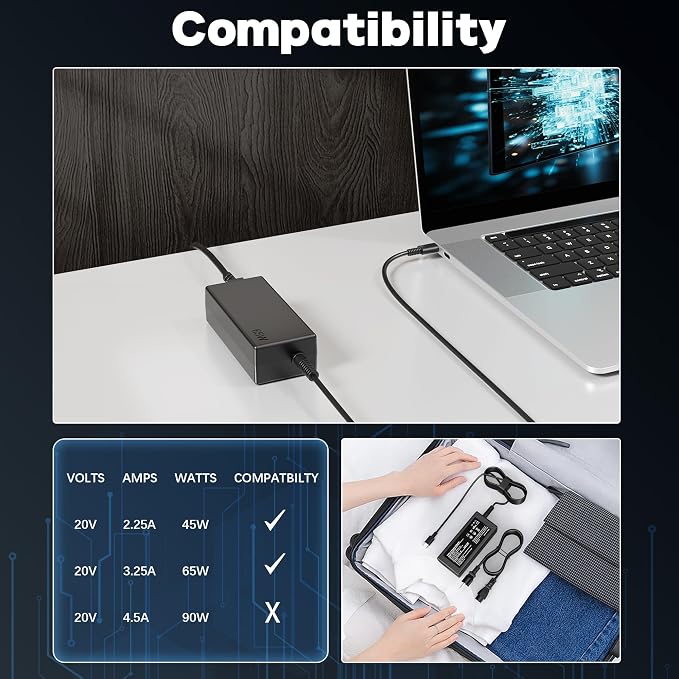 NELEBUTO 65W USB C Laptop Charger Universal Adapter | Compatible with HP Chromebook Lenovo Thinkpad/Yoga Dell Asus Acer Samsung Google Series Type C Power Cord - Image 5