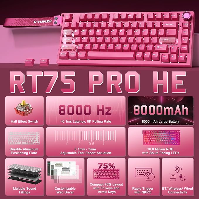 YUNZII RT75 PRO Dual 8K Wireless Gaming Keyboard (Pink,Red Switch) | Hall Effect Magnetic Switches & 128KHz Scan Rate,BT/USB-C/2.4G, RGB, Hot-Swappable, CustomizableTGL/SOCD/DKS/MT for Gamers - Image 2