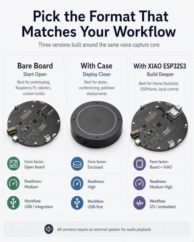 reSpeaker XVF3800 USB Mic Array with Case, 4-Microphone AI Voice Processing, Noise Cancellation & 360° Far-Field Pickup for Raspberry Pi, Jetson & AI Projects - Image 3