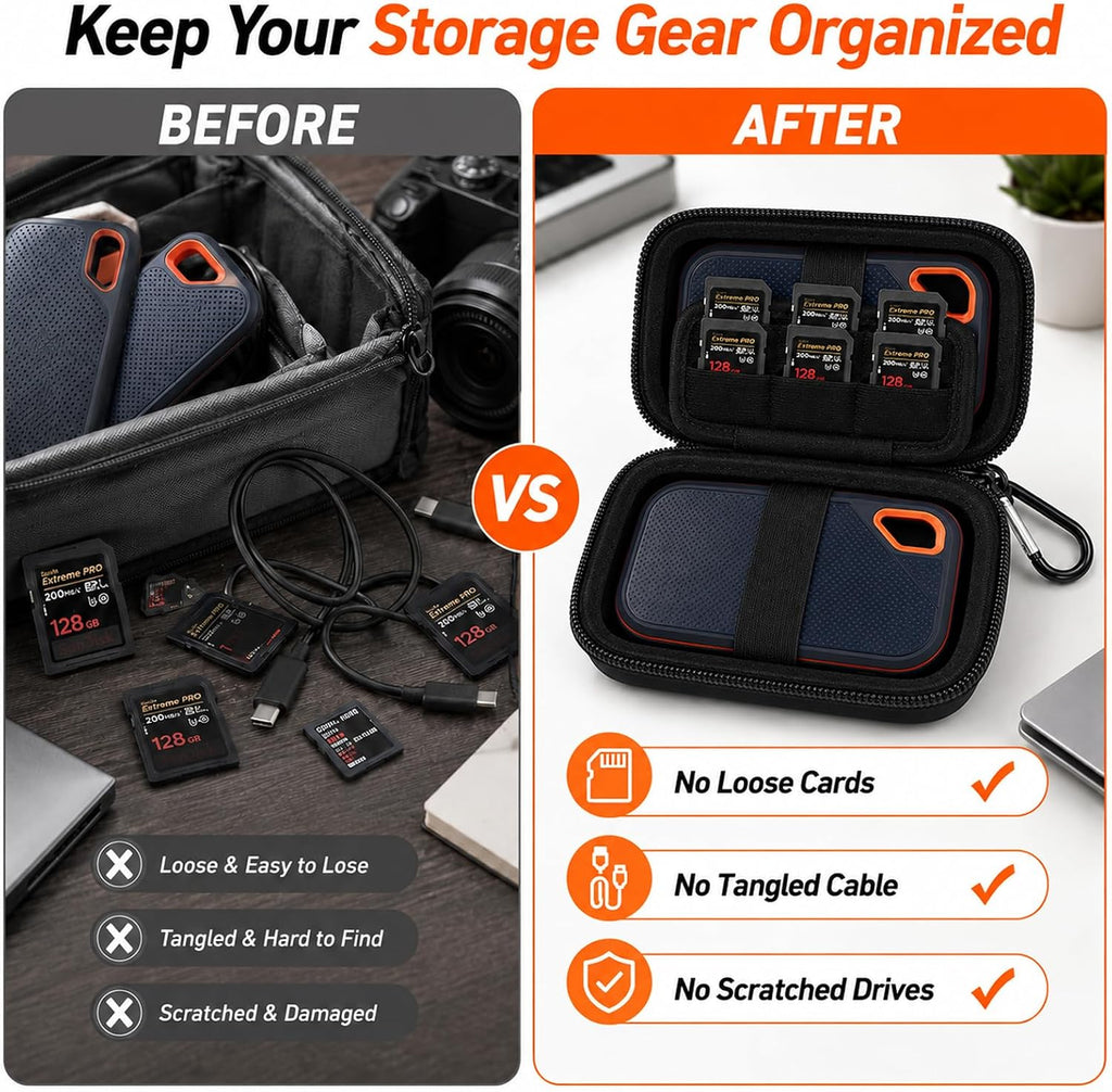 Comecase Dual SSD Case for SanDisk Extreme Portable SSD and Extreme PRO - Image 6