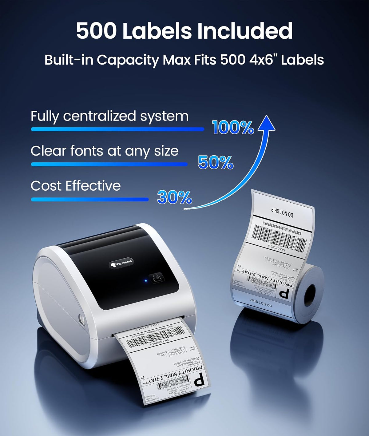 Phomemo 4x6 Shipping Label Printer 300DPI with 500 Pcs Labels - Image 2