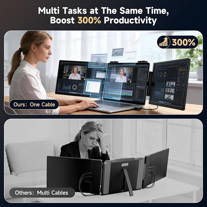 One Cable No Driver Laptop Screen Extender,14" FHD 1080P IPS Portable Monitor,1-Min Setup USB-C Plug and Play, Ultra-Slim Triple Screen for 12-15.6" Laptops Windows/MacOS/Android - Image 4