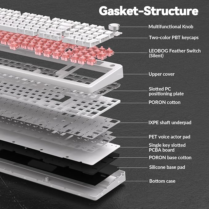 AULA F99 Pro Wireless Mechanical Keyboard-Silent Version,BT5.0/2.4GHz/USB-C Hot Swappable Custom Keyboard,Gasket Structure,Pre-lubed Linear Switches RGB Backlit Computer Gaming Keyboards,White - Image 6
