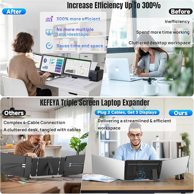 KEFEYA Laptop Screen Extender 15.6", FHD 1080P Portable Triple Monitor for Laptops 13-17.3", 0.16" Ultra-Thin Dual Laptop Monitor Extender for Windows/Mac/Dex/Chrome/Surface, Plug n Play - Image 3