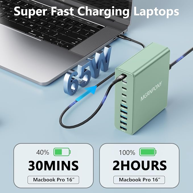 320W USB C Charger Block, MGRNPONY 10-Port GaN USB C Charging Station Green | PD 65W Laptop Fast Charger Adapter for MacBook Pro/Air, DELL, iPad, iPhone, Samsung Galaxy - Image 3