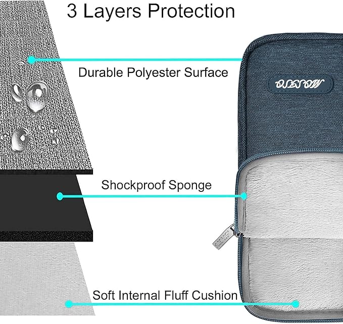 MOSISO Laptop Case 13.3 inch, 13-13.3 inch Laptop Sleeve Bag with Pocket | Compatible with MacBook Air/Pro 13/Pro 14 M5 M4 M3 M2 M1, HP Dell ASUS Lenovo, Polyester Vertical Computer Bag, Haze Blue - Image 3
