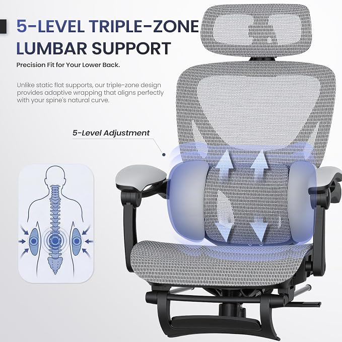MALOL Ergonomic Mesh Office Chair with Footrest, Executive High Back Computer Desk Chair with 3D Adjustable Headrest & 5-Level Lumbar Support, Reclining Tilt Lock, 3D Arms, 300LBS Capacity, White - Image 5
