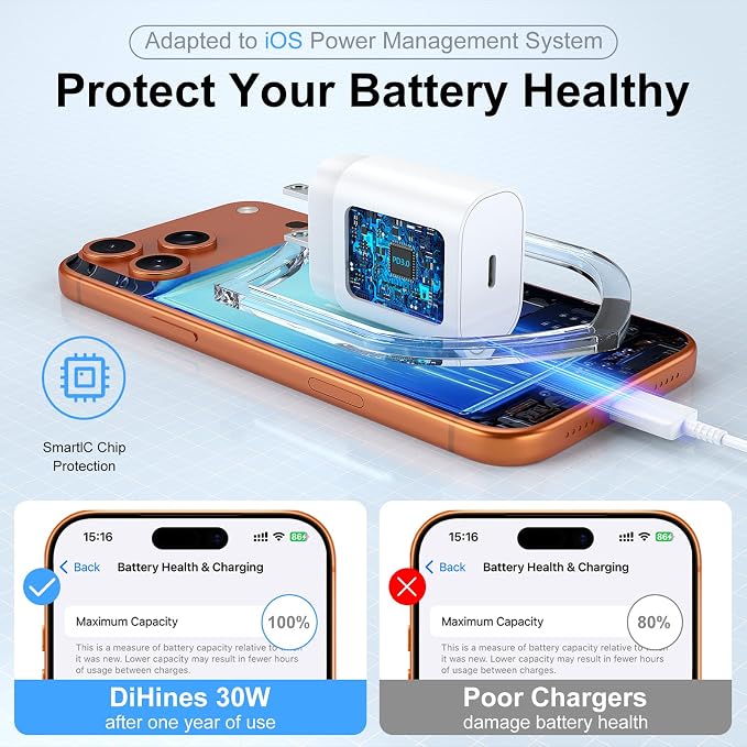 Phone 17 16 15 Charger Fast Charging,30W USB C Phone 17 16 15 Pro Max Charger Block &6.6FT Long Type C Cable Cord for i.Phone 17/17 Air/17 Pro/17 Pro Max/16/16Plus/16 Pro/16 ProMax/15/15Pro Max,Blue - Image 4