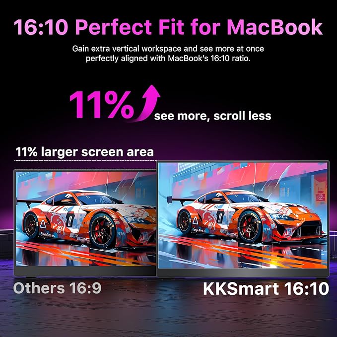 kksmart Portable Monitor for Laptop MacBook Surface PC Xbox PS5, Travel Monitor Second Screen for Laptop, HDMI USB-C VESA Compatible Built-in Speaker, 16 - Image 5