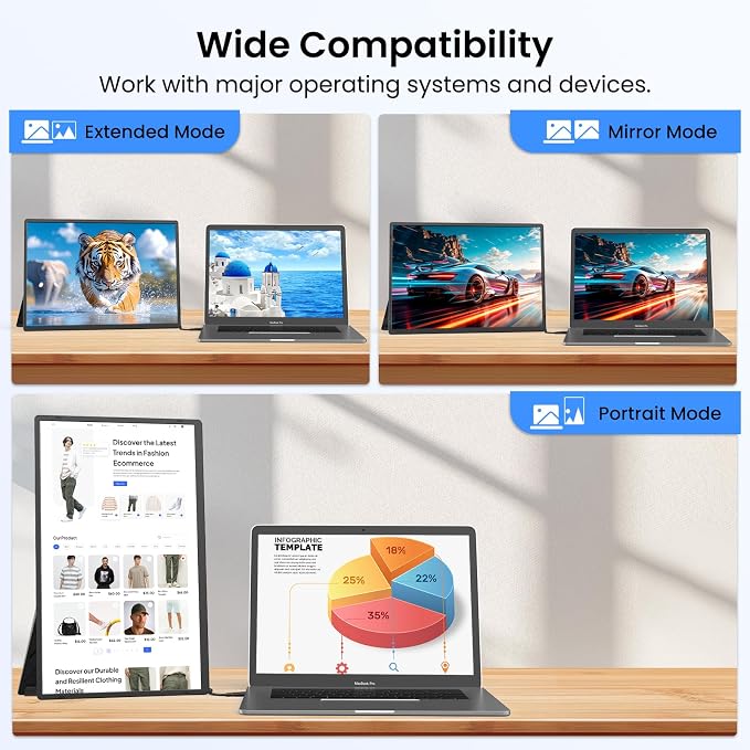 Laptop Screen Extender, 16.1" FHD 1080P Laptop Monitor Extender, Ultra-Thin Portable Monitor for Laptop with USB-C/HDMI Port, Plug & Play for Windows/Mac/Android/Switch/PS5/Chrome - Image 4