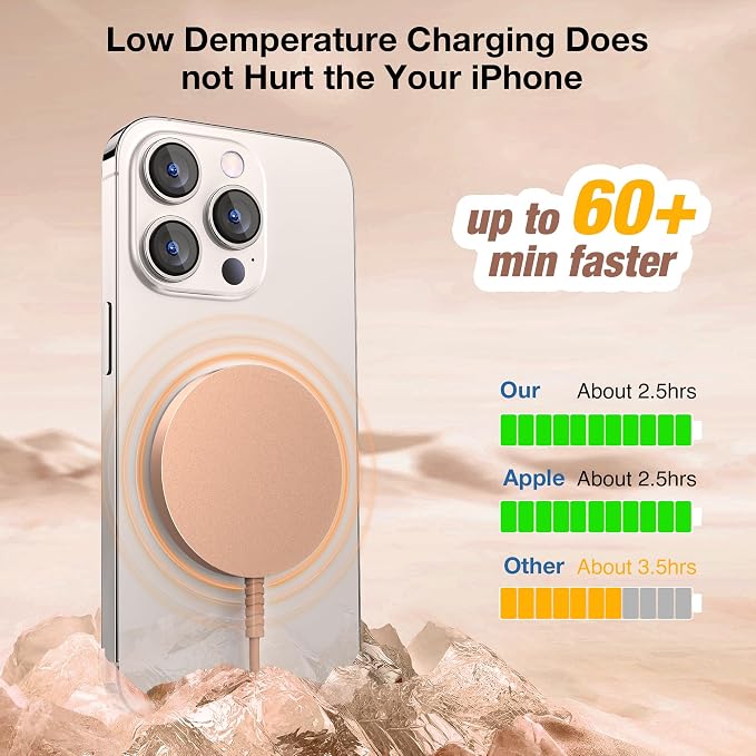 Magnetic Wireless Charger for iPhone: Compatible with Magsafe Charger iPhone 17 16 15 14 13 12 Series & Airpods 4 3 2 Pro-Fast 15W Max Charging Pad Strong Magnet, Dual USB-C/A Ports-Home Office Travel | Strong Magnet Charging Pad, with Dual USB C to A ... - Image 5