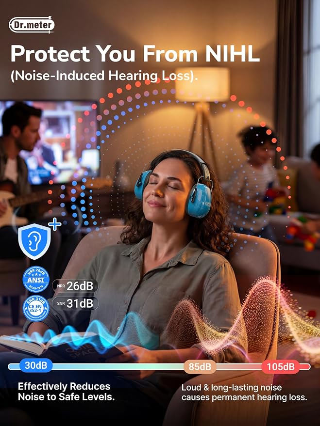 Dr.meter Noise Reduction Ear Muffs, Ear Protection Noise Cancelling Headphones for Adults, Kids Autism Sensory, 31dB Hearing Protection Earmuffs for Shooting Gun Range, Mowing, Fireworks, Blue - Image 2