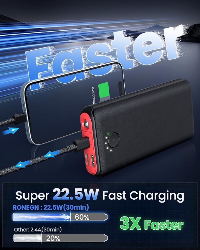Portable Charger Power Bank 40000mah Fast Charging | USB C 22.5W External Battery Pack Phone Charger Quick Charge with 3 Outputs & 2 Inputs for iPhone 17/16/15 Samsung Camping - Image 2