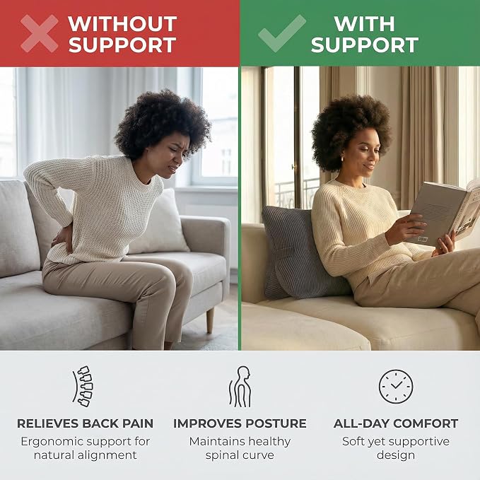 Pat. Pend. Corduroy Lumbar Support Backrest Pillow for Sitting & Reading, Ergonomic Triangle Cushion for Sofa, Armchair & Bed, Removable Cover, Dark Grey - Image 2