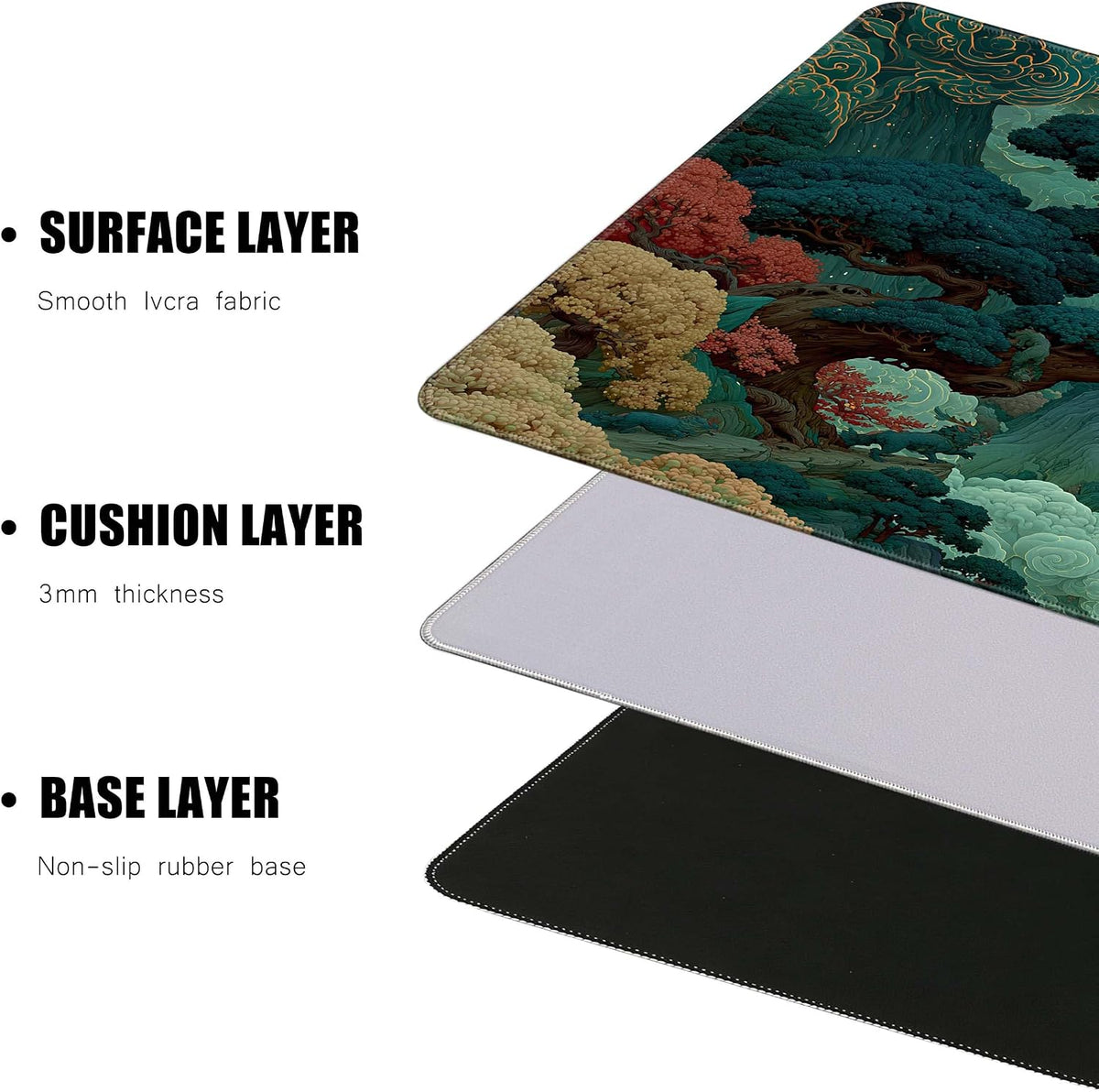 Brecoy Large Mouse Pad, Anime Black Gaming, Extended Kanagawa Mat Desk Pad, 3mm Thick Long Non-Slip Rubber Base Mice Pad, 31.5 X 11.8 Inch (Pattern 2) - Image 5