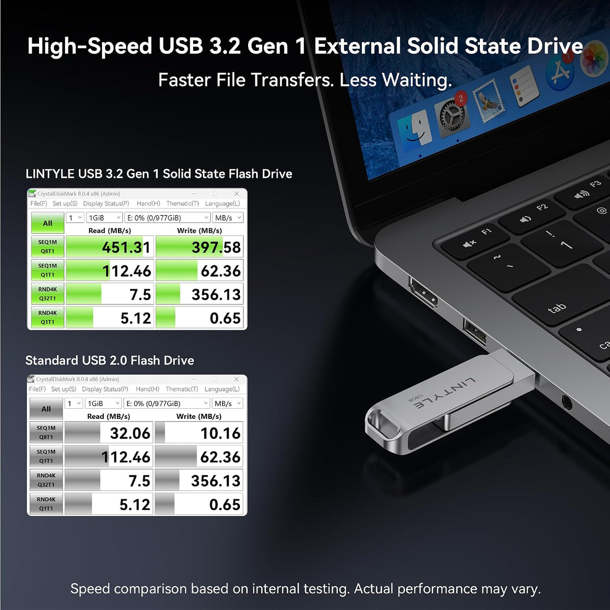 128GB External SSD Up to 450MB/s Read Solid State Dual Drive - Image 3