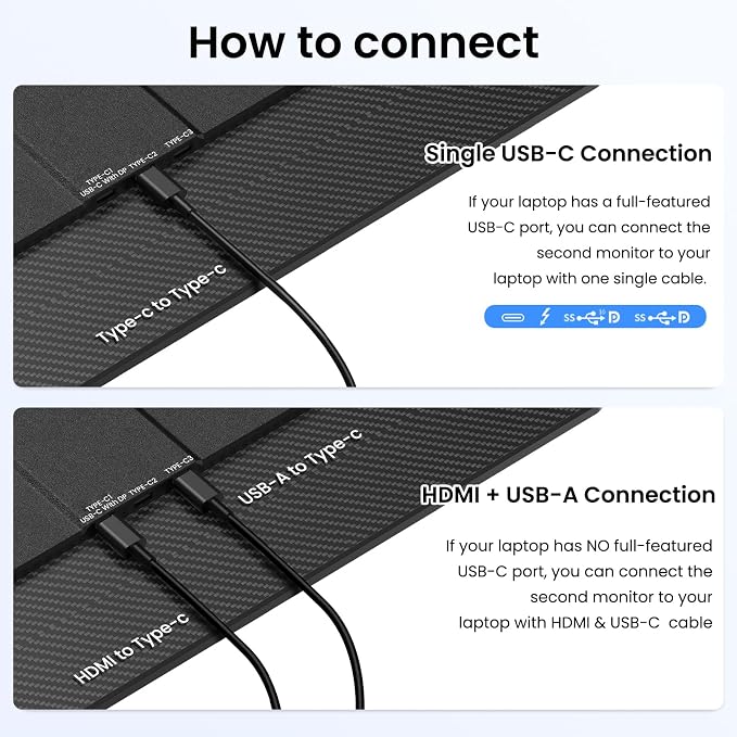 Laptop Screen Extender, 16.1" FHD 1080P Laptop Monitor Extender, Ultra-Thin Portable Monitor for Laptop with USB-C/HDMI Port, Plug & Play for Windows/Mac/Android/Switch/PS5/Chrome - Image 2