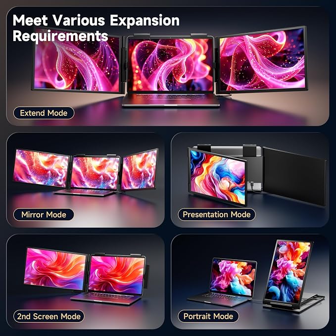 One Cable No Driver Laptop Screen Extender,14" FHD 1080P IPS Portable Monitor,1-Min Setup USB-C Plug and Play, Ultra-Slim Triple Screen for 12-15.6" Laptops Windows/MacOS/Android - Image 8