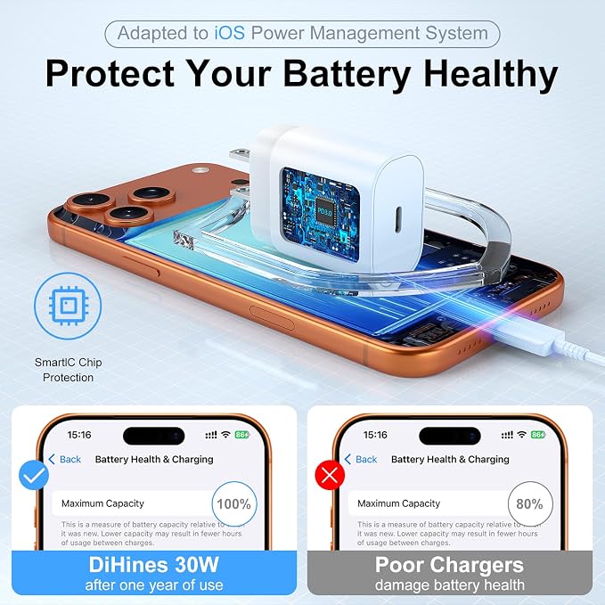 Phone 17 16 15 Charger Fast Charging,30W USB C Phone 17 16 15 Pro Max Charger Block&10FT Long Type C Cable Cord for i.Phone 17/Air/17 Pro/17 Pro Max/16/16 Pro/16 Pro Max/15/15 Pro Max,Blue Gradient - Image 5