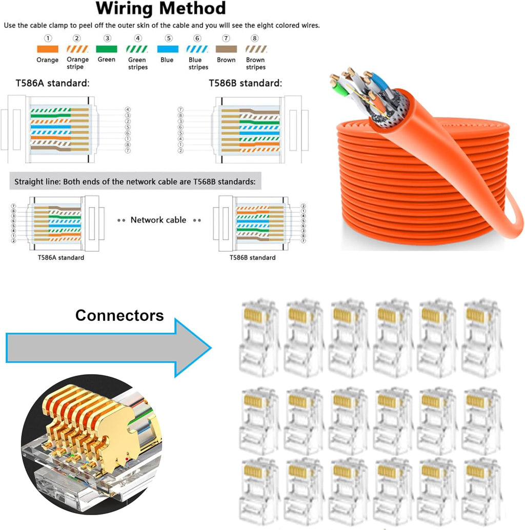 LEATBUY Network Crimp Tool Set RJ45 for RJ11/RJ12 Cat5/Cat5e/Cat6 Crimping Tool for Ethernet LAN Cable Tester Crimper Tools with 50PCS Connectors, 50PCS Covers Wire Stripper Kit (RED) - Image 4