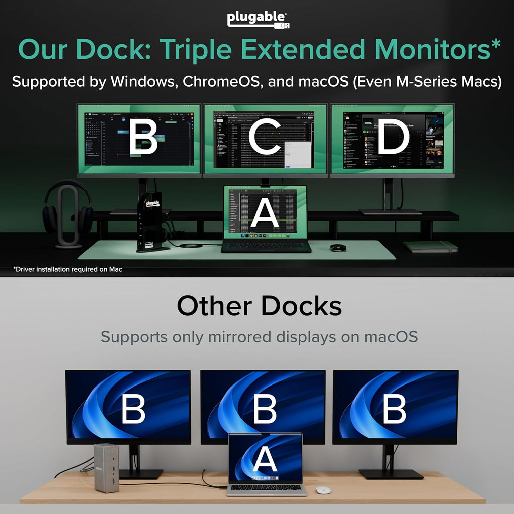 Plugable USB-C Triple Monitor Docking Station, 13-in-1, 100W Charging - Image 3
